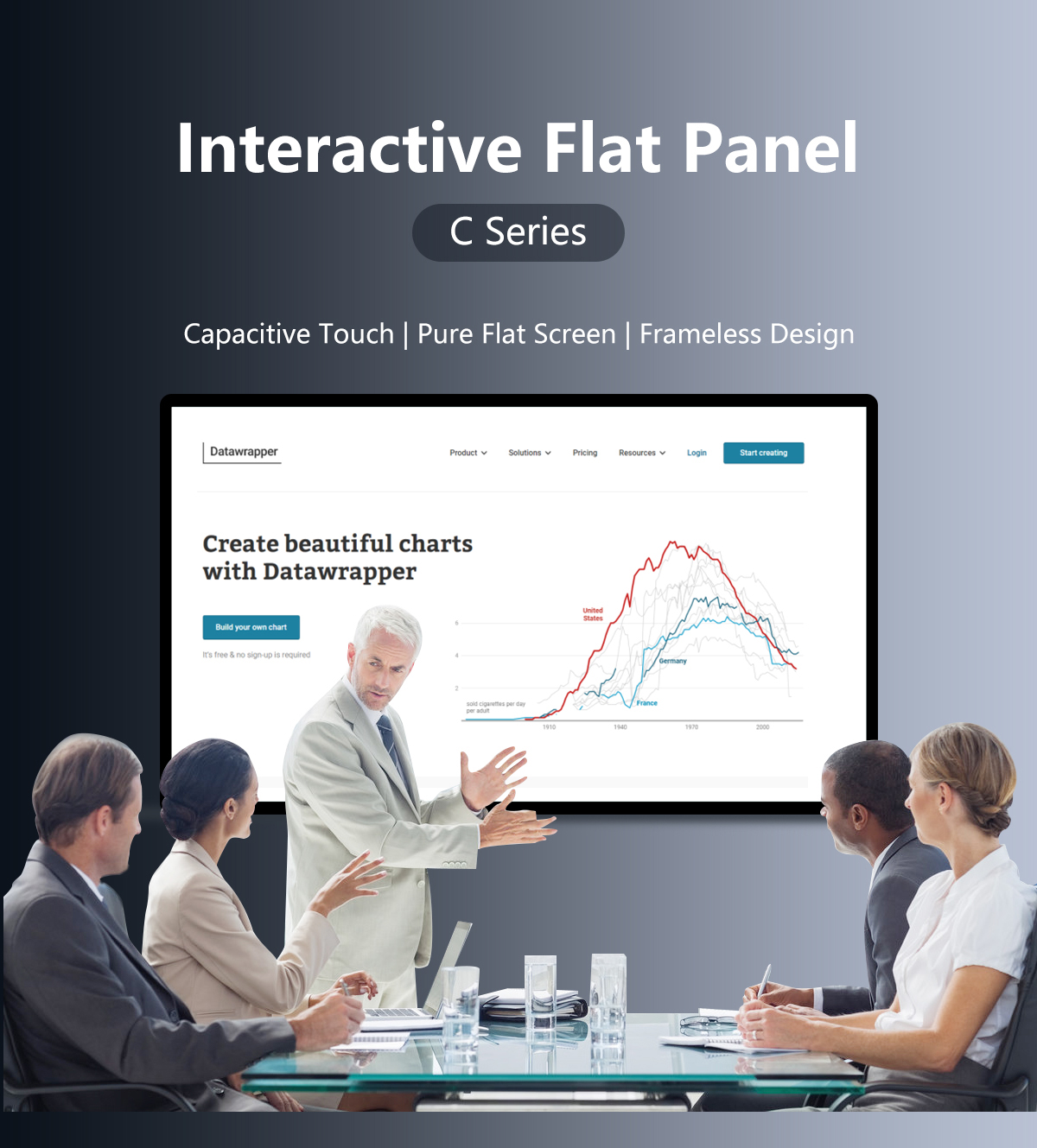Smart Panel C Series (1)