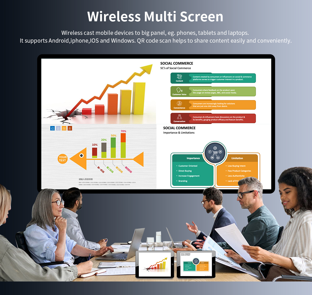 Smart Panel C Series (6)
