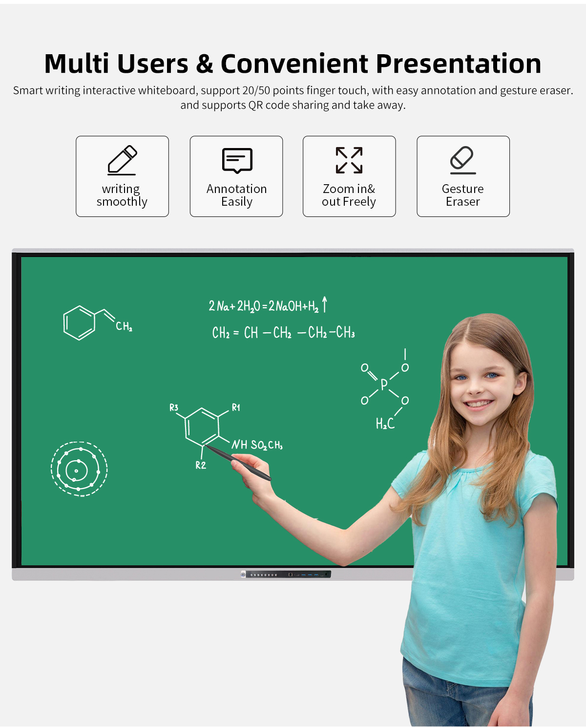 Interactive Flat Panel  (2)